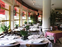 Restaurante Panorama